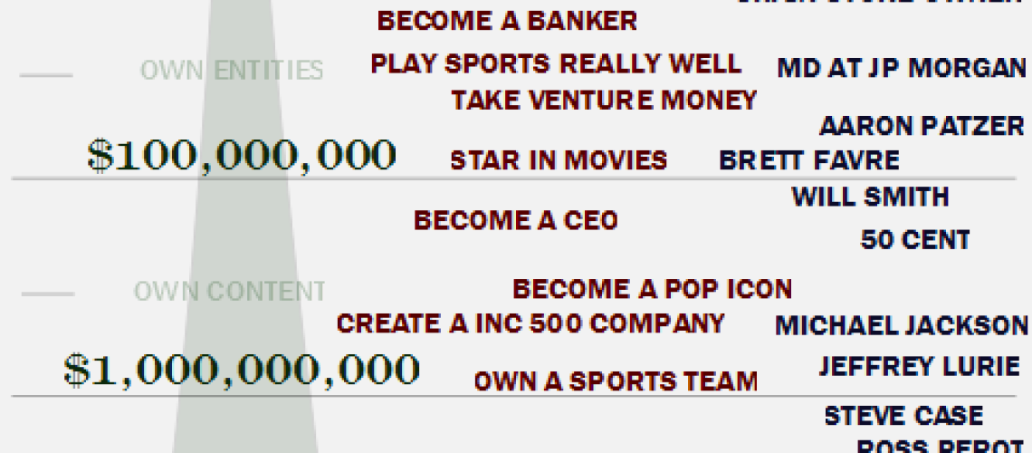 Wealth.png