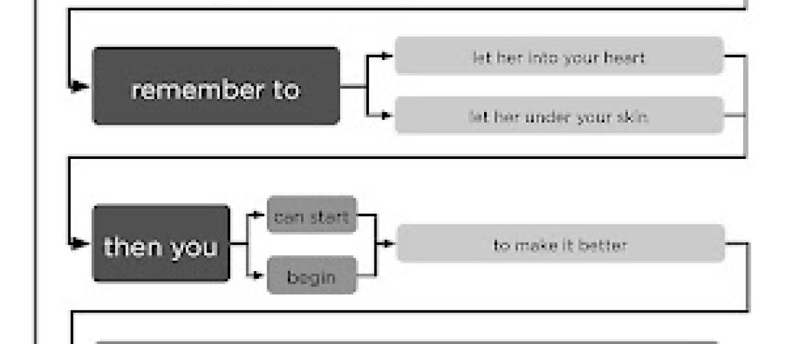 heyjudeflowchart.jpeg